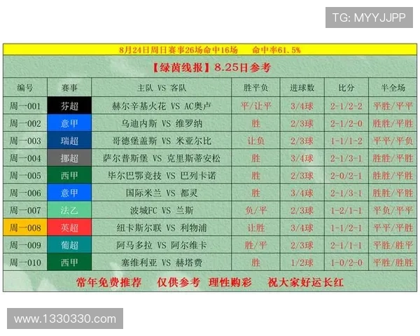 意甲帕尔马对阵维罗纳观赛指南